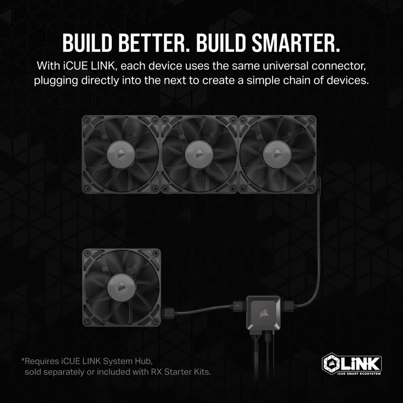 Corsair iCue Link RX140 140mm PWM Fan Twin Starter Kit (Black)