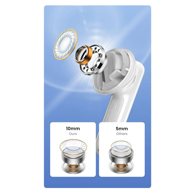 UGreen Hitune T6 Active Noise-Cancelling Earbuds (White) (WS200/15158)