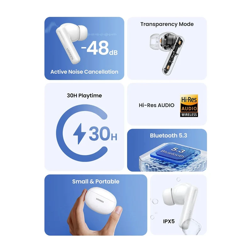 UGreen Hitune T6 Active Noise-Cancelling Earbuds (White) (WS200/15158)