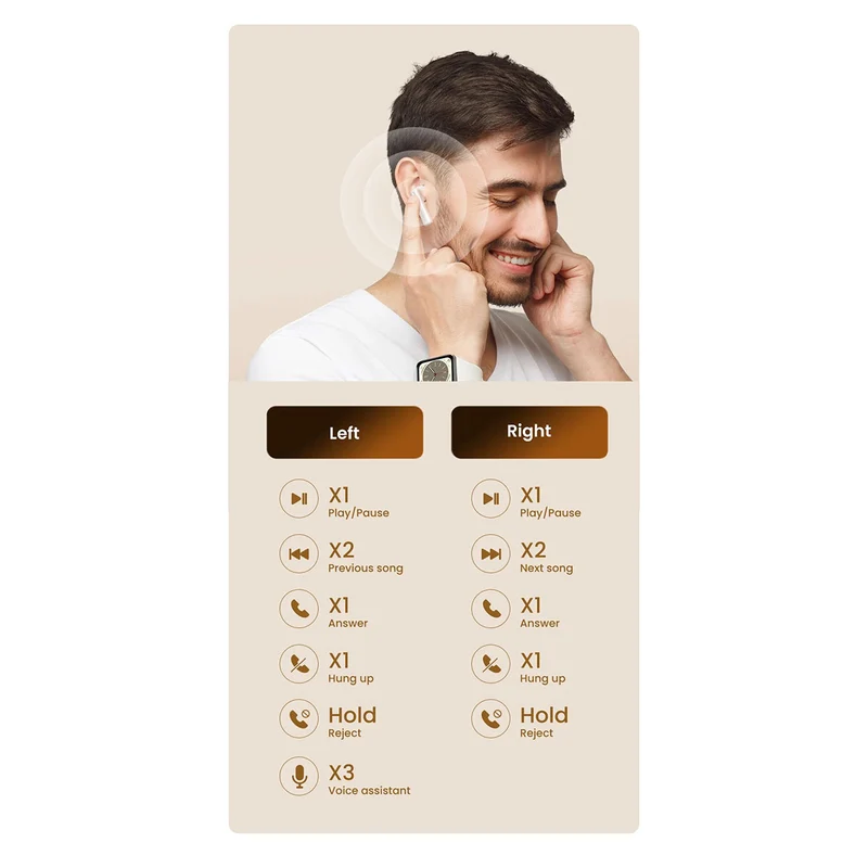 UGreen Hitune T6 Active Noise-Cancelling Earbuds (White) (WS200/15158)