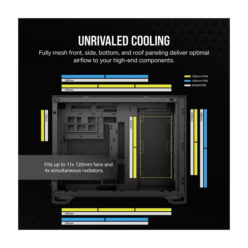 Corsair 2500D Airflow Mid-Tower Dual Chamber PC Case (Black, White)