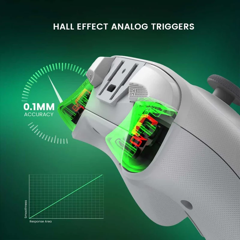 Gamesir T4 Cyclone Pro Multi-Platform Wireless Gamepad with Hall Effect Sticks and Triggers (Twilight, Daybreak)
