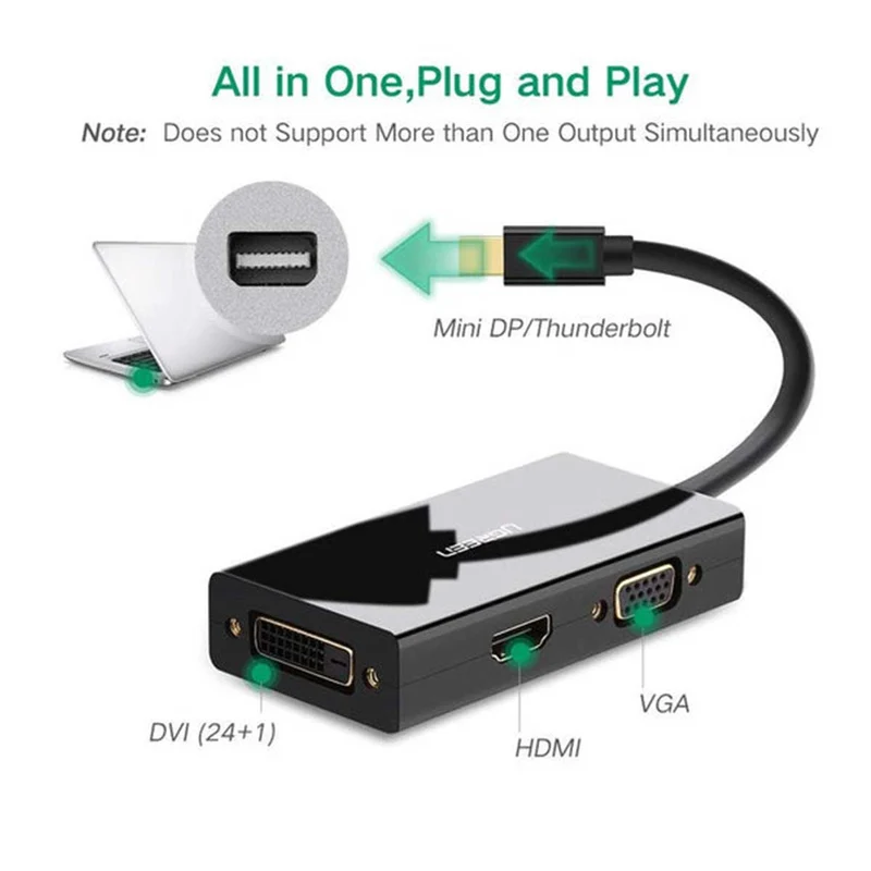 UGREEN Mini DP To HDMI/ VGA/DVI Converter - 13.3cm (Black) (MD114/20418)