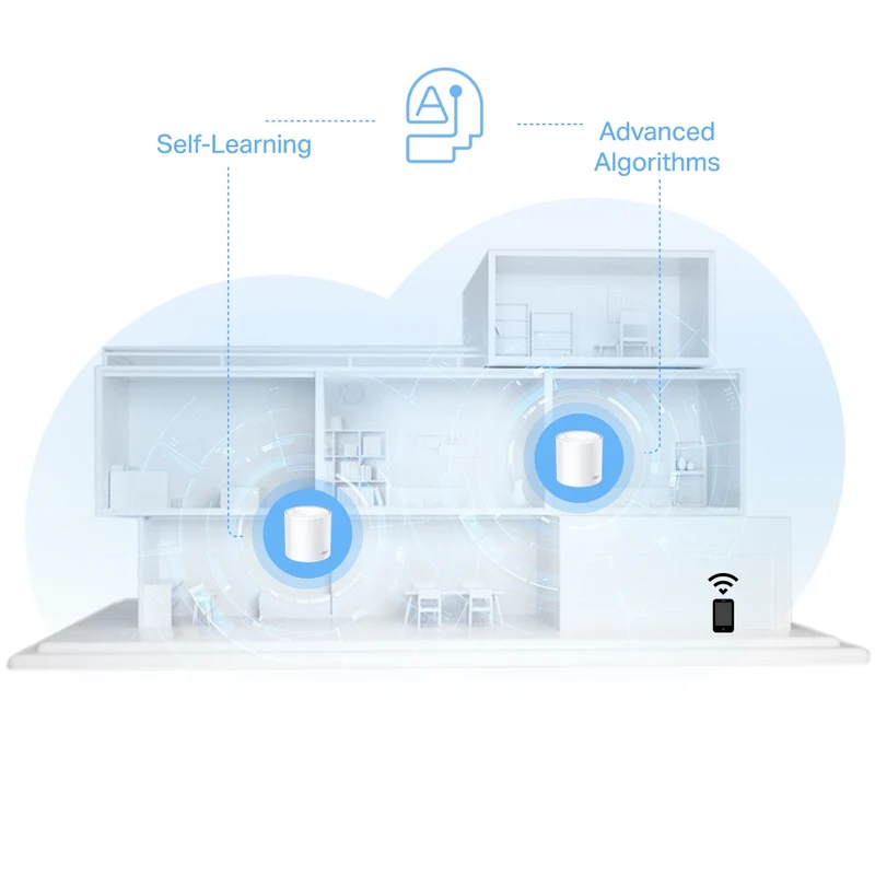 TP-Link AX1500 Whole Home Mesh WIFI-6 Sytem (Deco X10 1-Pack)
