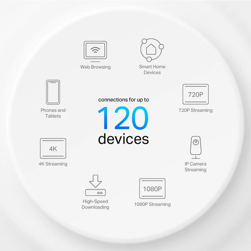 TP-Link AX1500 Whole Home Mesh WIFI-6 Sytem (Deco X10 1-Pack)