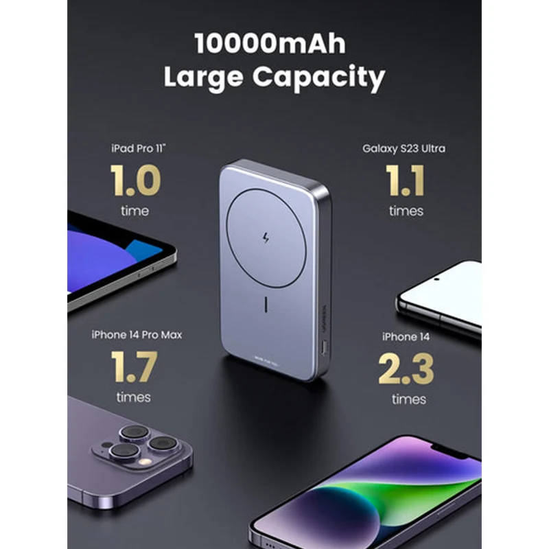 Ugreen 10000MAH Mini Magnetic Wireless 20W Power Bank (Space Grey) (PB206/15086)