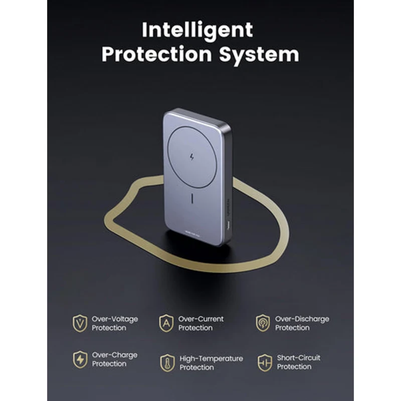 Ugreen 10000MAH Mini Magnetic Wireless 20W Power Bank (Space Grey) (PB206/15086)