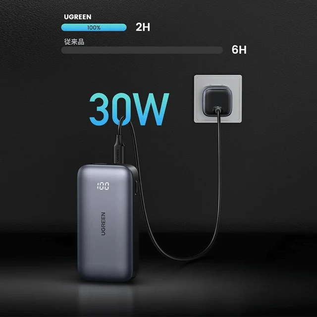 Ugreen Nexode 10000MAH 2-Way Fast Charging 30W Power Bank (Grey) (PB502/25185)