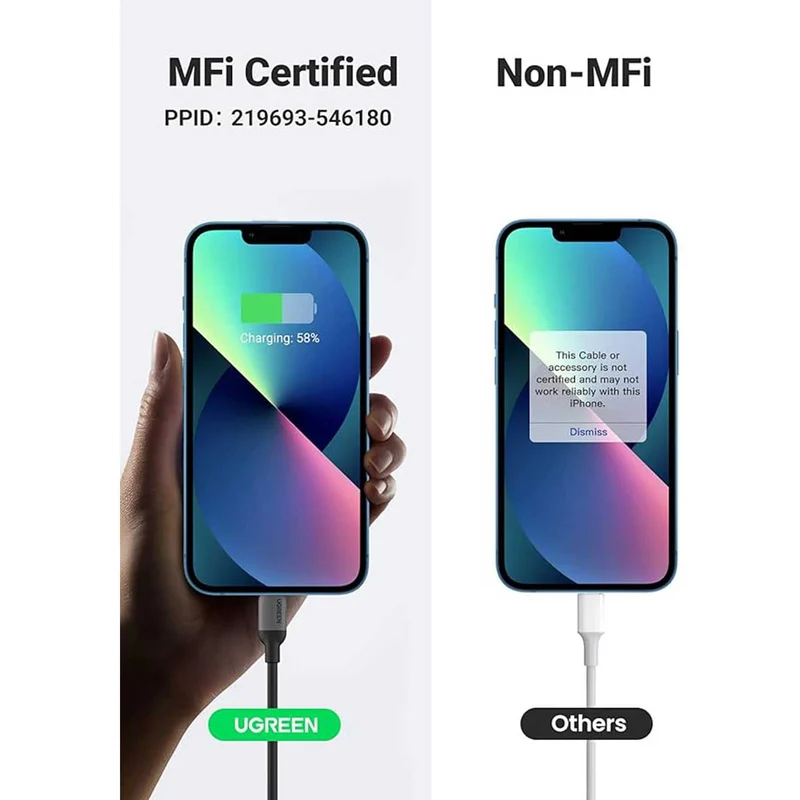 UGREEN Lightning To USB-C Silicone PD Charging Cable (Black, Blue, Green, Pink)