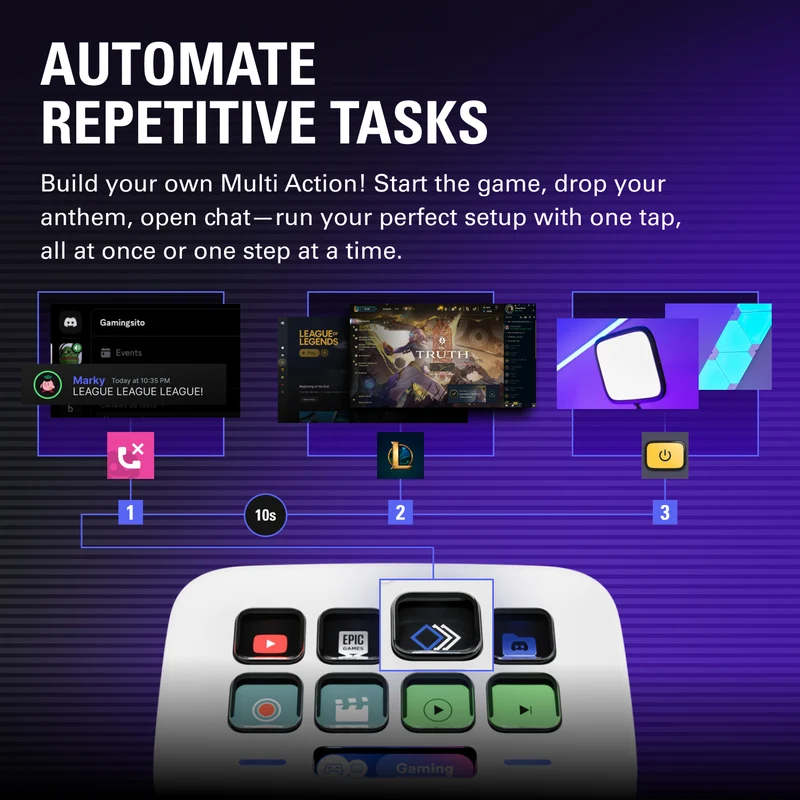 Elgato Stream Deck Neo (Black, White)