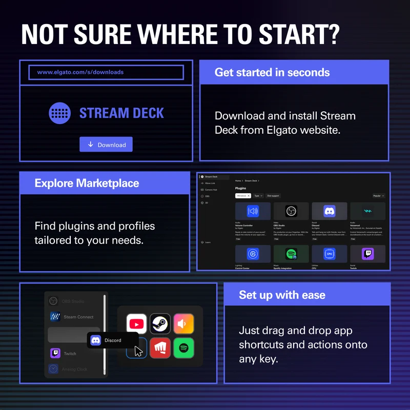 Elgato Stream Deck Neo (Black, White)