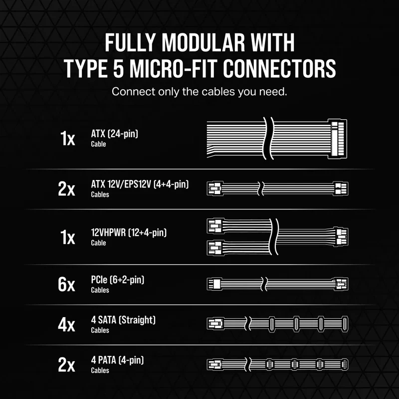 Corsair RMx RM1200x Shift 1200W ATX 80 Plus Gold Fully-Modular ATX Power Supply (White)