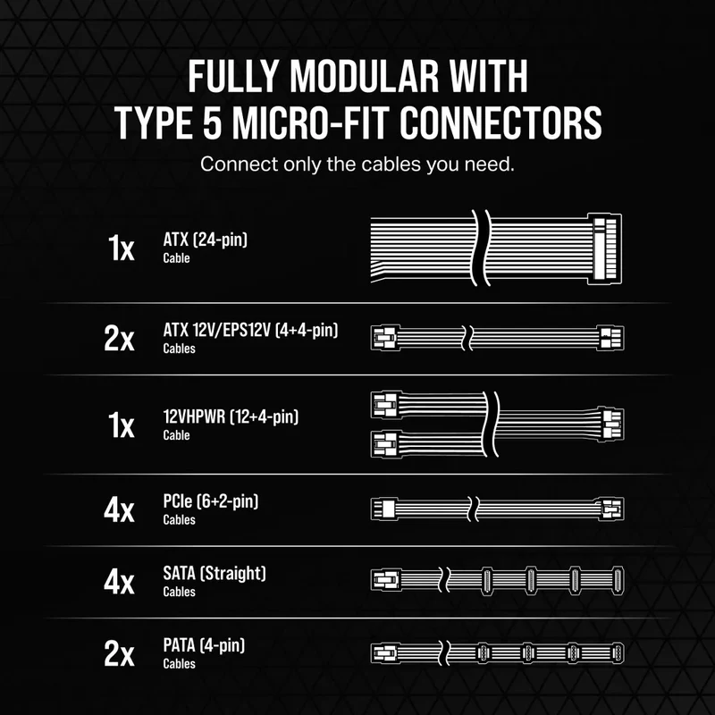 Corsair RMx RM1000x Shift 1000W ATX 80 Plus Gold Fully-Modular ATX Power Supply (White)