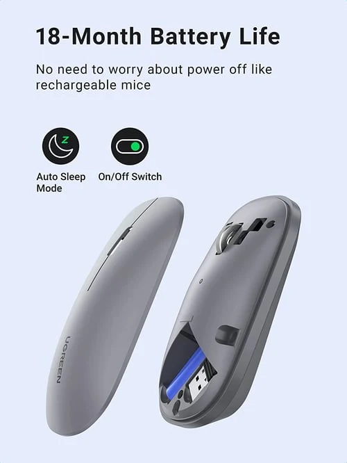 UGreen 4000 DPI Portable Wireless Mouse (Gray, Green)