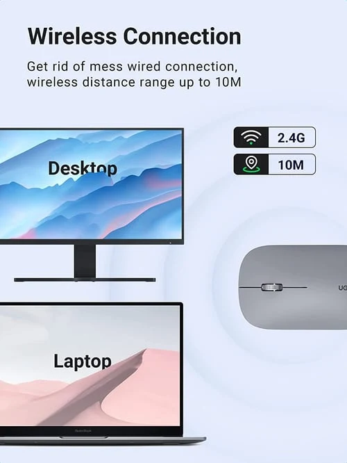 UGreen 4000 DPI Portable Wireless Mouse (Gray, Green)