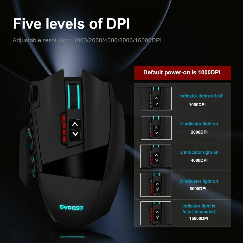E-Yooso X-33 RGB Wireless Gaming Mouse (Black, White)