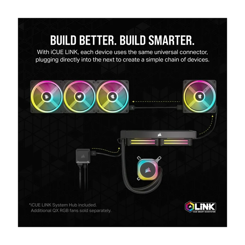 Corsair iCUE Link H170I RGB 420mm LCD AIO Liquid CPU Cooler (Black)