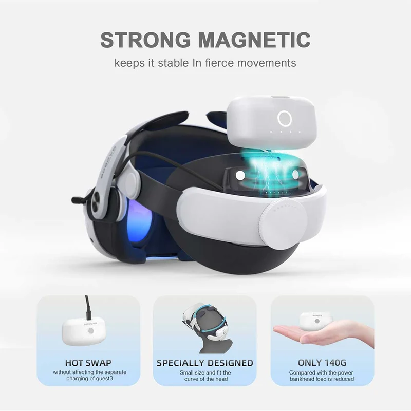 BOBOVR M3 Pro Battery Pack Head Strap Compatible With Meta Quest 3