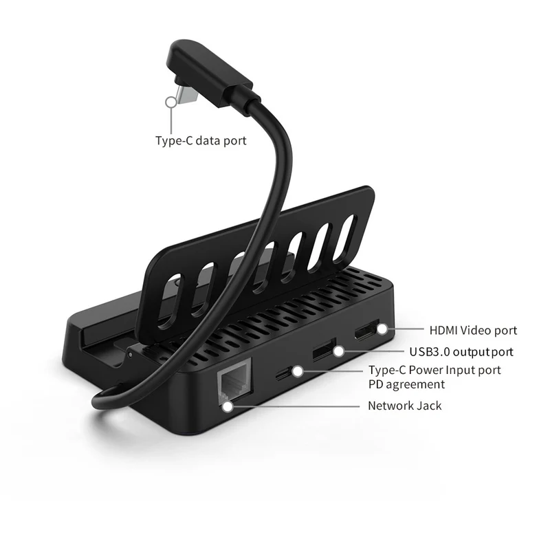 Dobe Video Converter Dock For Steam Deck / ROG Ally TY-2849