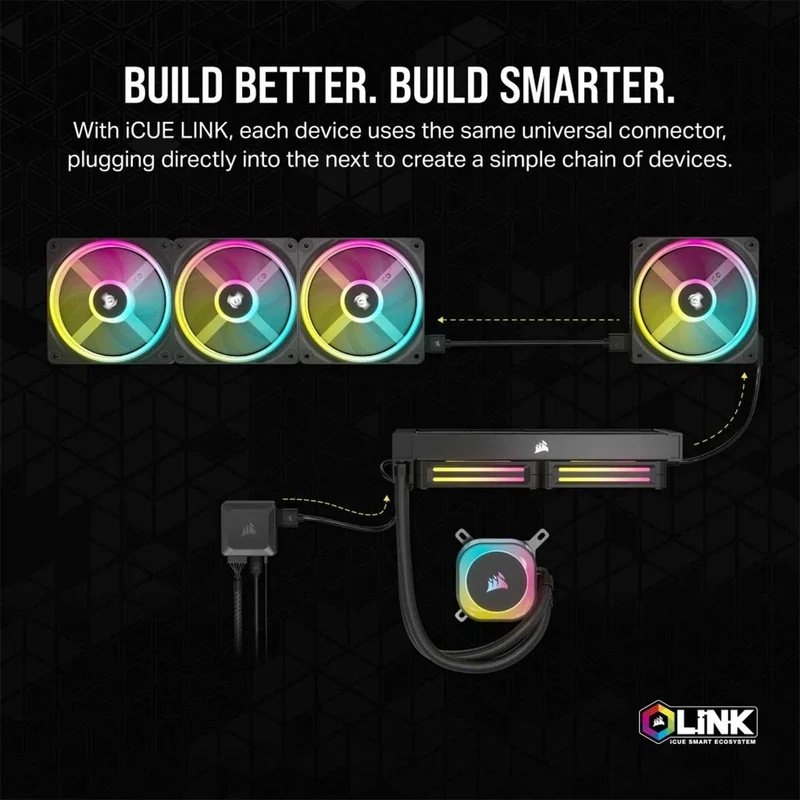 Corsair iCUE Link System Hub