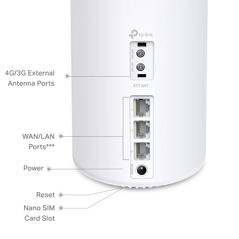TP-Link 4G + AX3000 Whole Home Mesh Wi-Fi 6 Router | 300MBPS 4G+ LTE Advanced Modem (Deco X50-4G) (1-Pack)