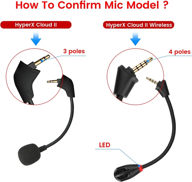 Kingston HyperX Cloud II Detachable Microphone (Black)