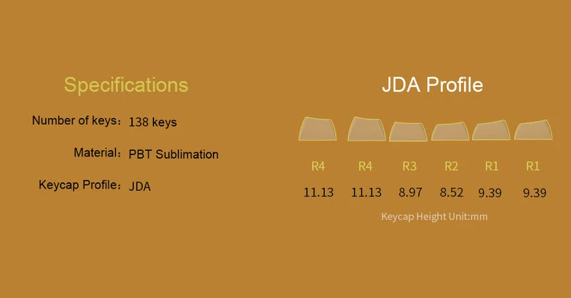 Akko Spongebob Keycap Set JDA Profile 138 Keys