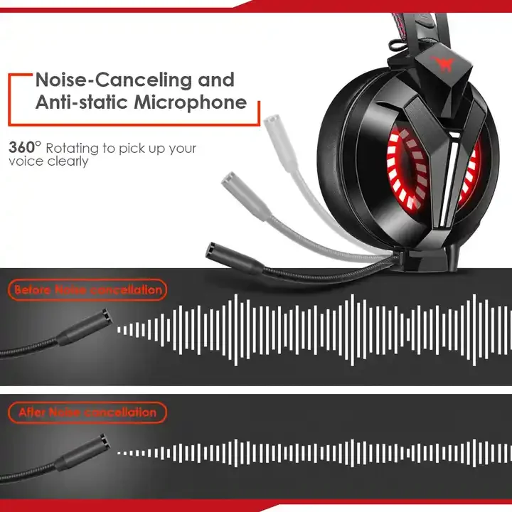 Onikuma M180 Pro Gaming Headset With Mic And Noise Cancelling (Black)