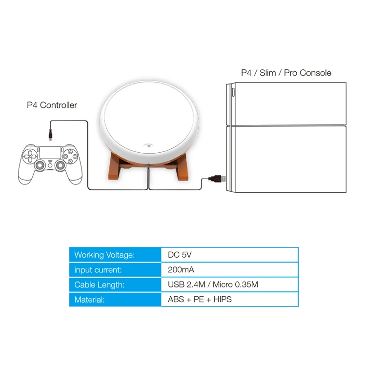 PS4 Dobe Taiko Drums for PS4/Slim/Pro Console TP4-1761