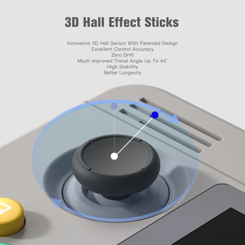 Retroid Pocket 2S 4GB + 128GB Handheld Retro Gaming System