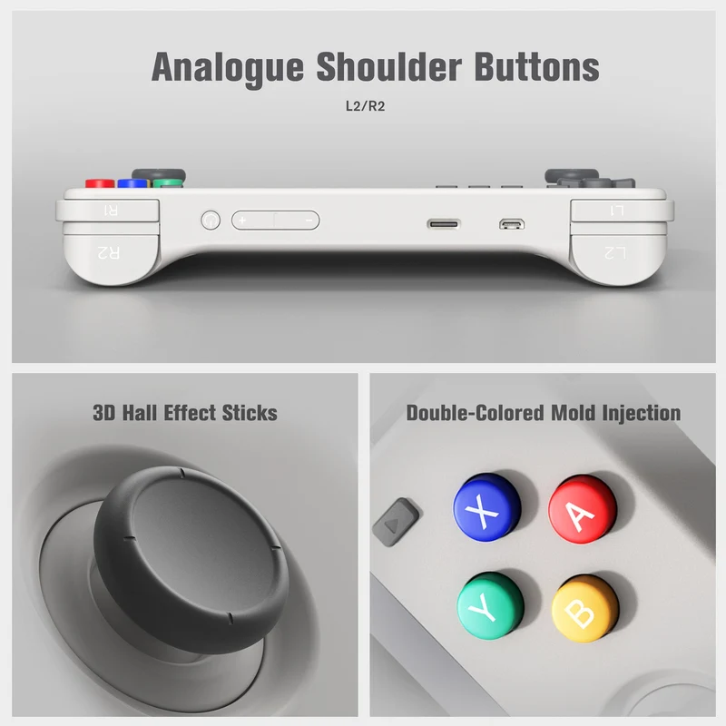 Retroid Pocket 2S 4GB + 128GB Handheld Retro Gaming System