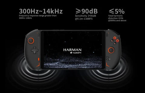 Onexplayer 2 Pro AMD Ryzen 7 7840U 8.4" IPS 2560x1600 32GB RAM LPDDR5X 7500MHz 2TB SSD Windows 11 Handheld PC Gaming Console + Onexplayer Protection Case