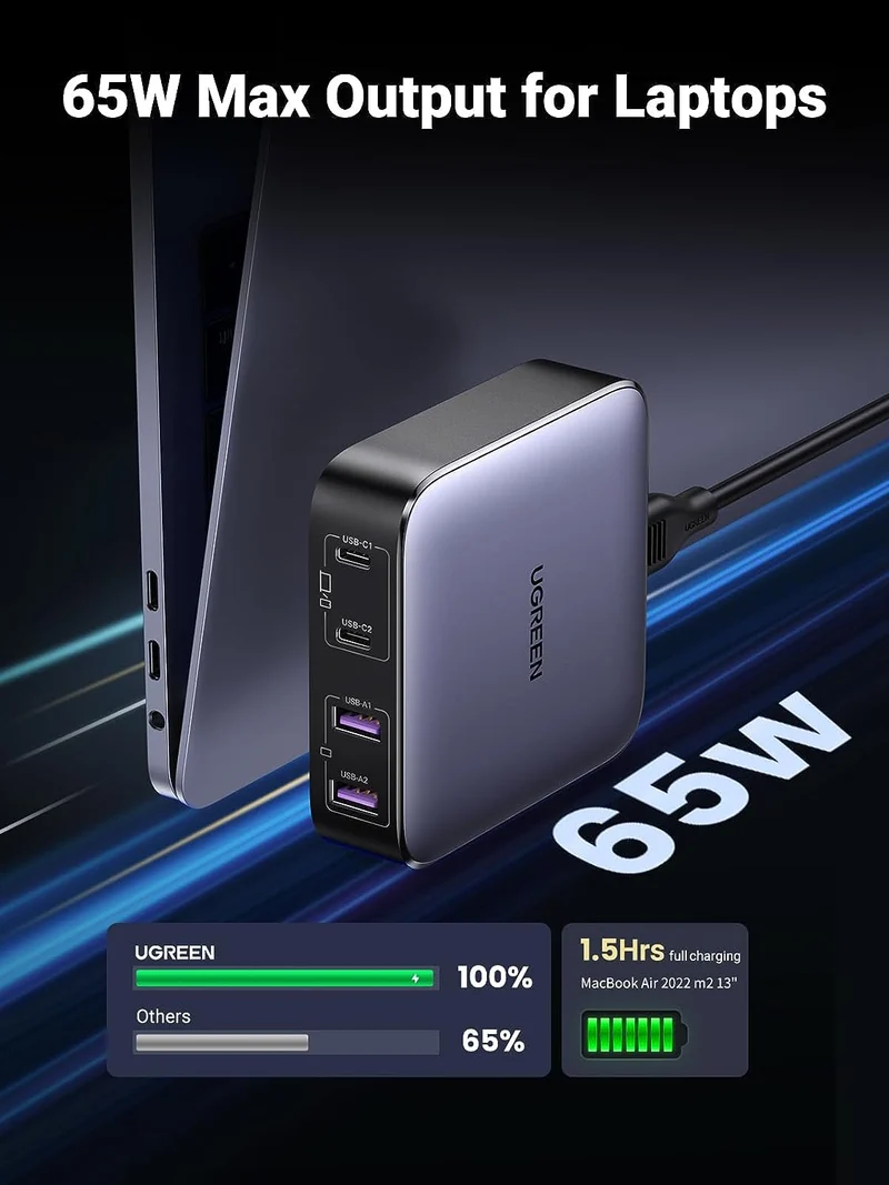 UGreen Nexode 65w USB-C GAN Fast Desktop Charger (Black) (CD327/90735)