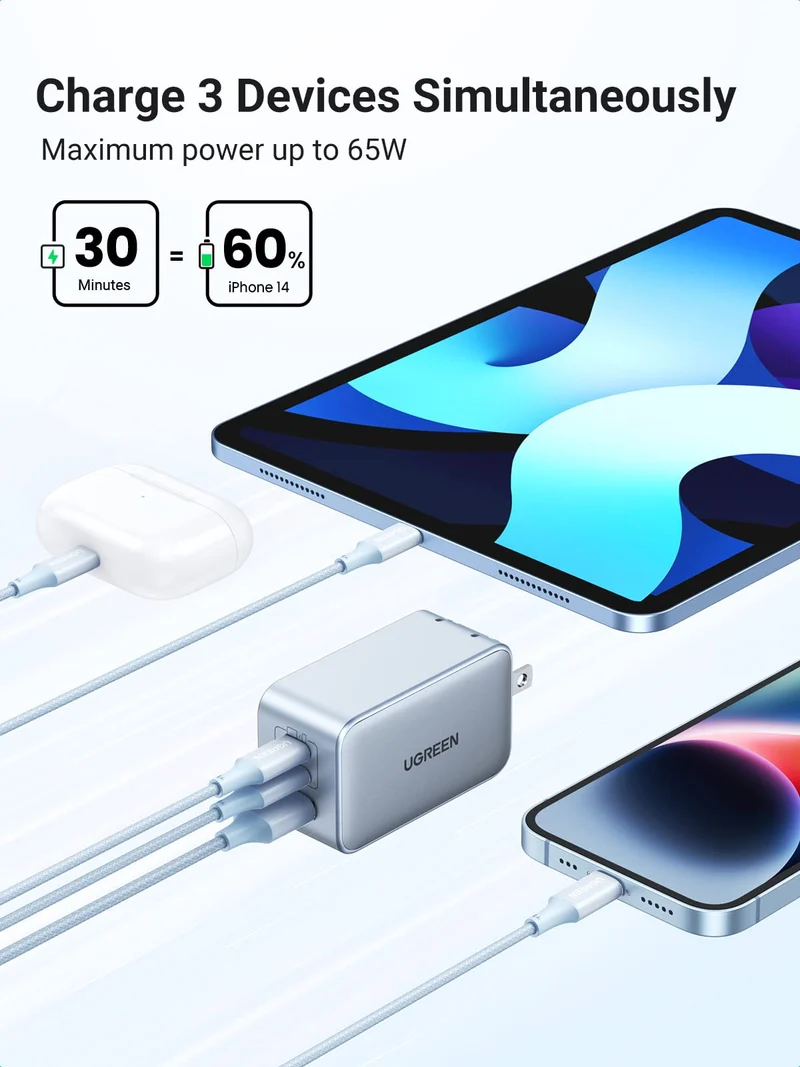 UGreen 3-Port (USB-A + 2 USB-C) 65W Gan Tech Fast Charger (Black) (CD244/10334)