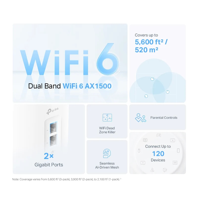 TP-Link AX1500 Whole Home Mesh WiFi-6 System (Deco X10 3-Pack)