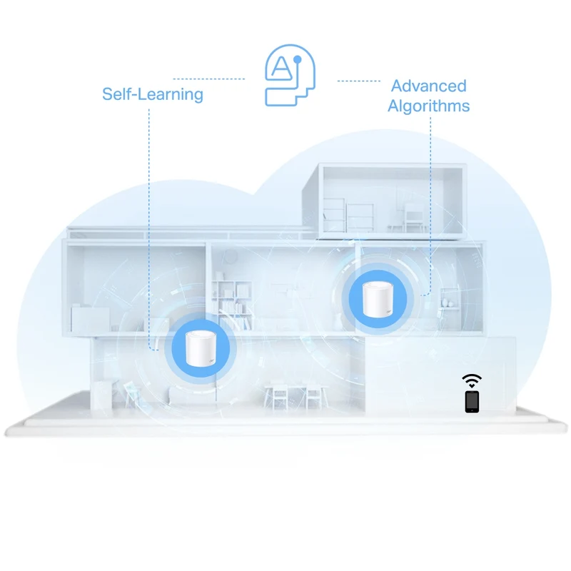 TP-Link AX1500 Whole Home Mesh WiFi-6 System (Deco X10 3-Pack)