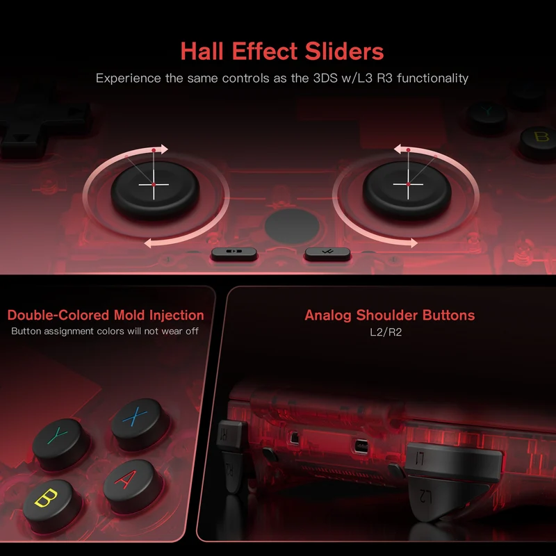Retroid Pocket Flip Handheld Retro Gaming System