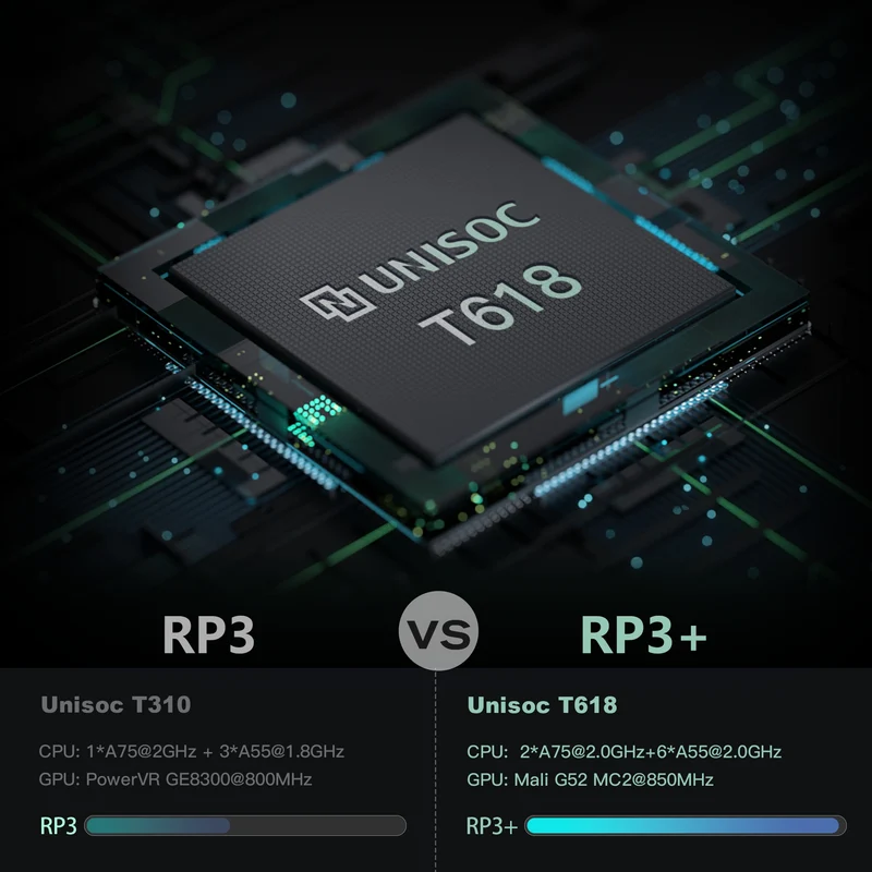 Retroid Pocket 3+ Handheld Retro Gaming System