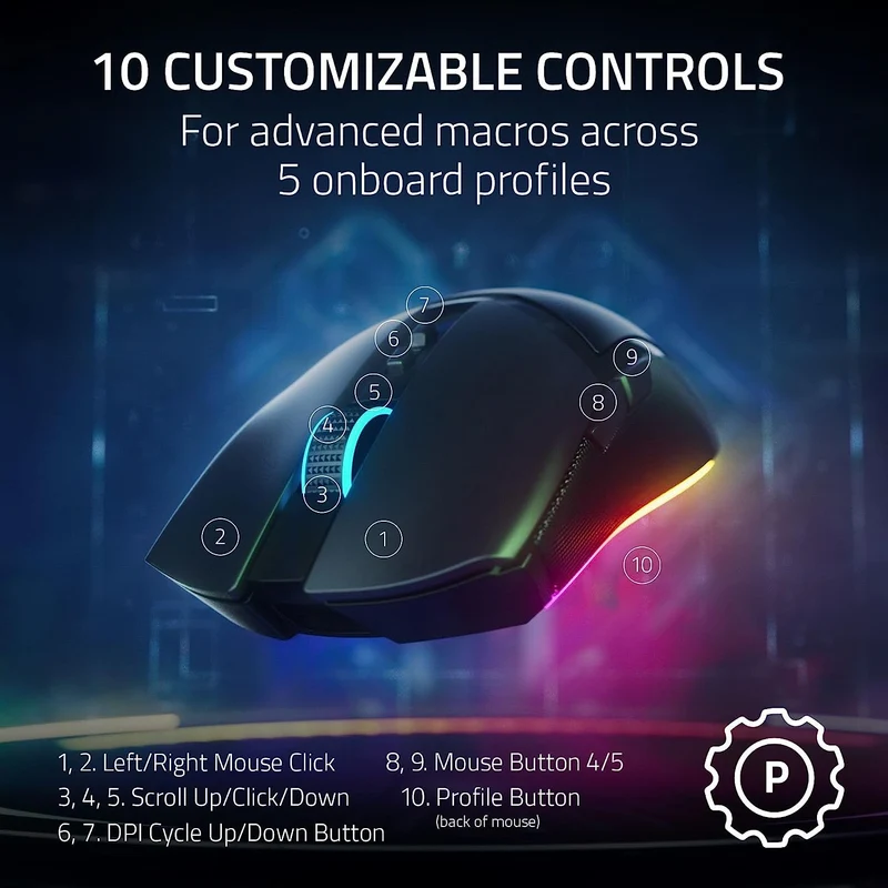 Razer Cobra Pro Customizable Wireless Gaming Mouse With Razer Chroma RGB