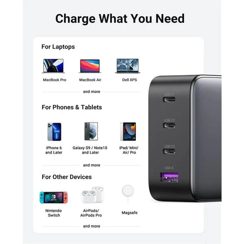 UGreen Nexode 4-Port Gan Fast Charger 100w (Black) (CD226/40737)