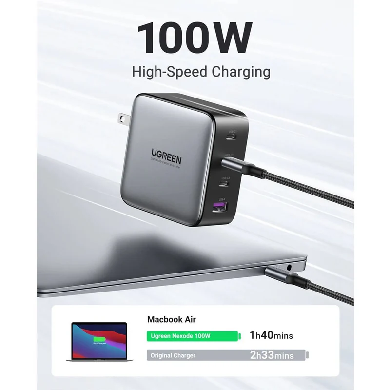 UGreen Nexode 4-Port Gan Fast Charger 100w (Black) (CD226/40737)