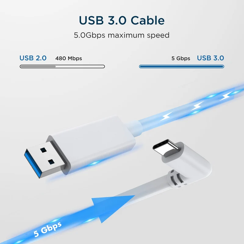 Kiwi Design Link Cable USB Type-C (5M) For Oculus Quest 2 (Black) (KW-QC-5M-US)