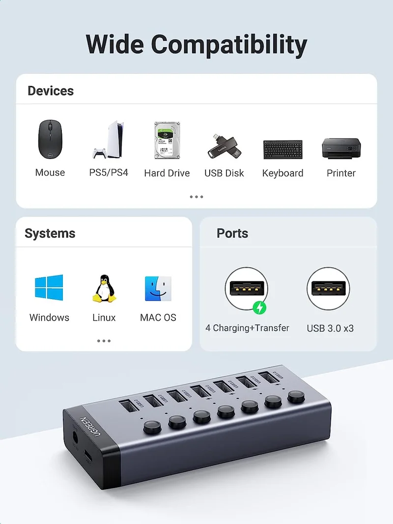 UGreen USB 3.0 7-Port Hub (Gray) (CM481/90305)
