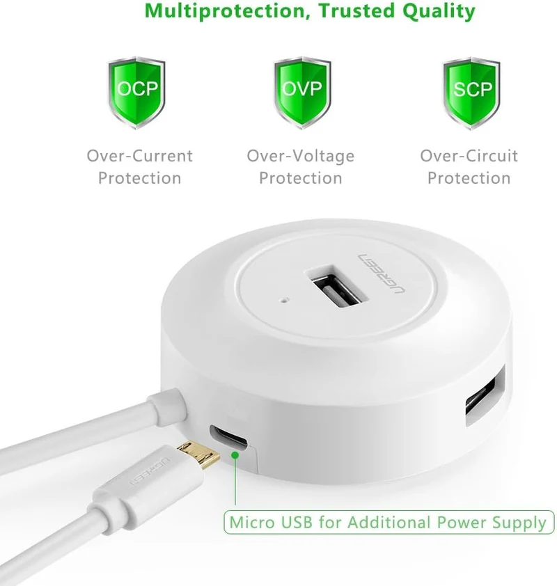 UGreen USB 2.0 4-Ports Hub - 1M (White) (CR106/20270)