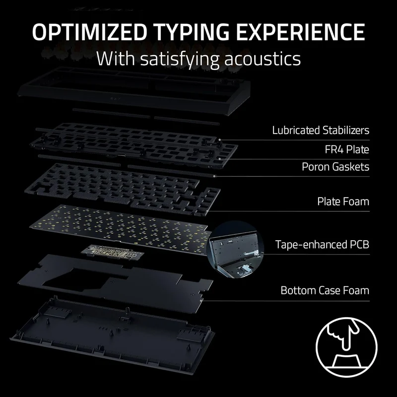 Razer Blackwidow V4 75% Hot-Swappable Mechanical Gaming Keyboard (Orange Switches) (White)