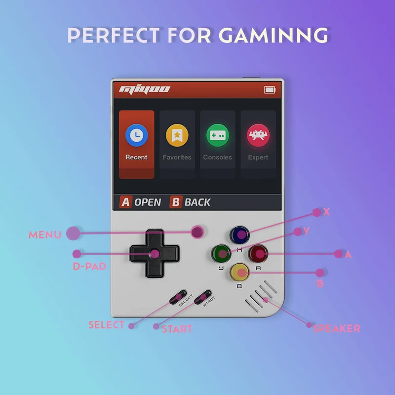 Miyoo Mini Plus Retro Handheld Game Console