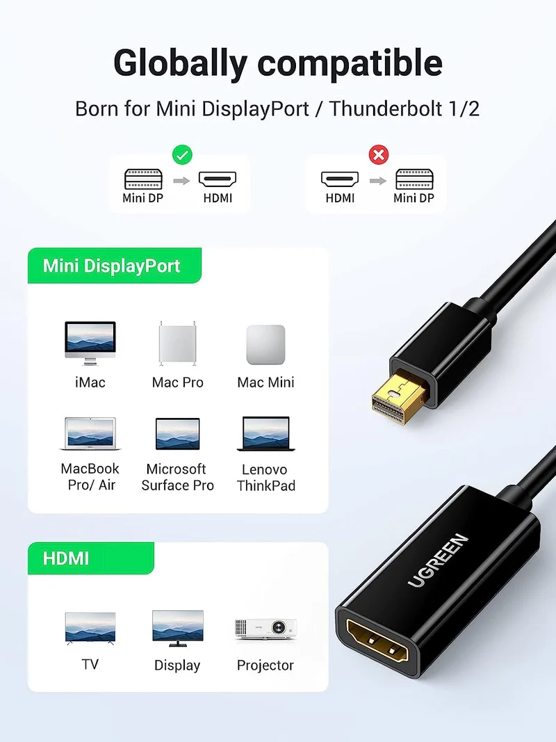 UGreen Mini DP To HDMI Female Converter 1080P - 25CM (Black) (MD112/10461)