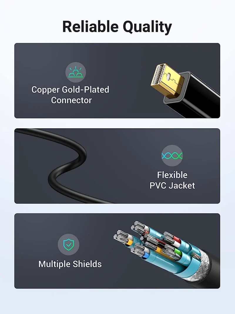 UGreen Mini DP To HDMI Female Converter 1080P - 25CM (Black) (MD112/10461)