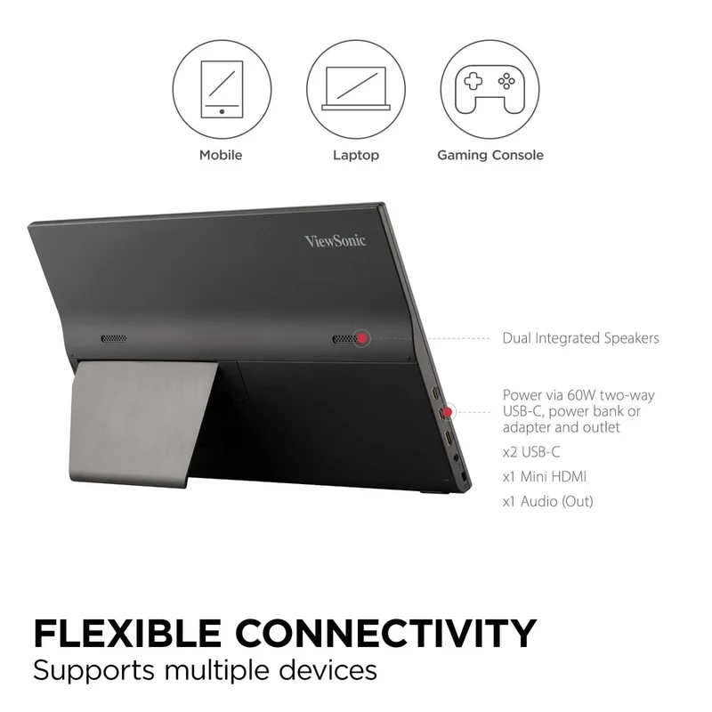 Viewsonic VA1655 15.6" FHD IPS 60Hz Portable Monitor w/ USB-C and Mini HDMI