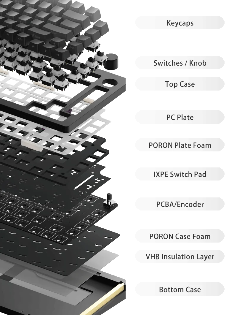 Monsgeek M1W Multi-Mode RGB Hot-Swappable Mechanical Keyboard (Akko V3 Piano Pro)